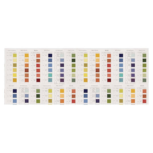 Ranger Ink Tim Holtz Idea-ology Collage Paper Palette