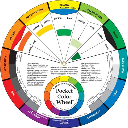 Pocket Color Wheel Mixing Guide