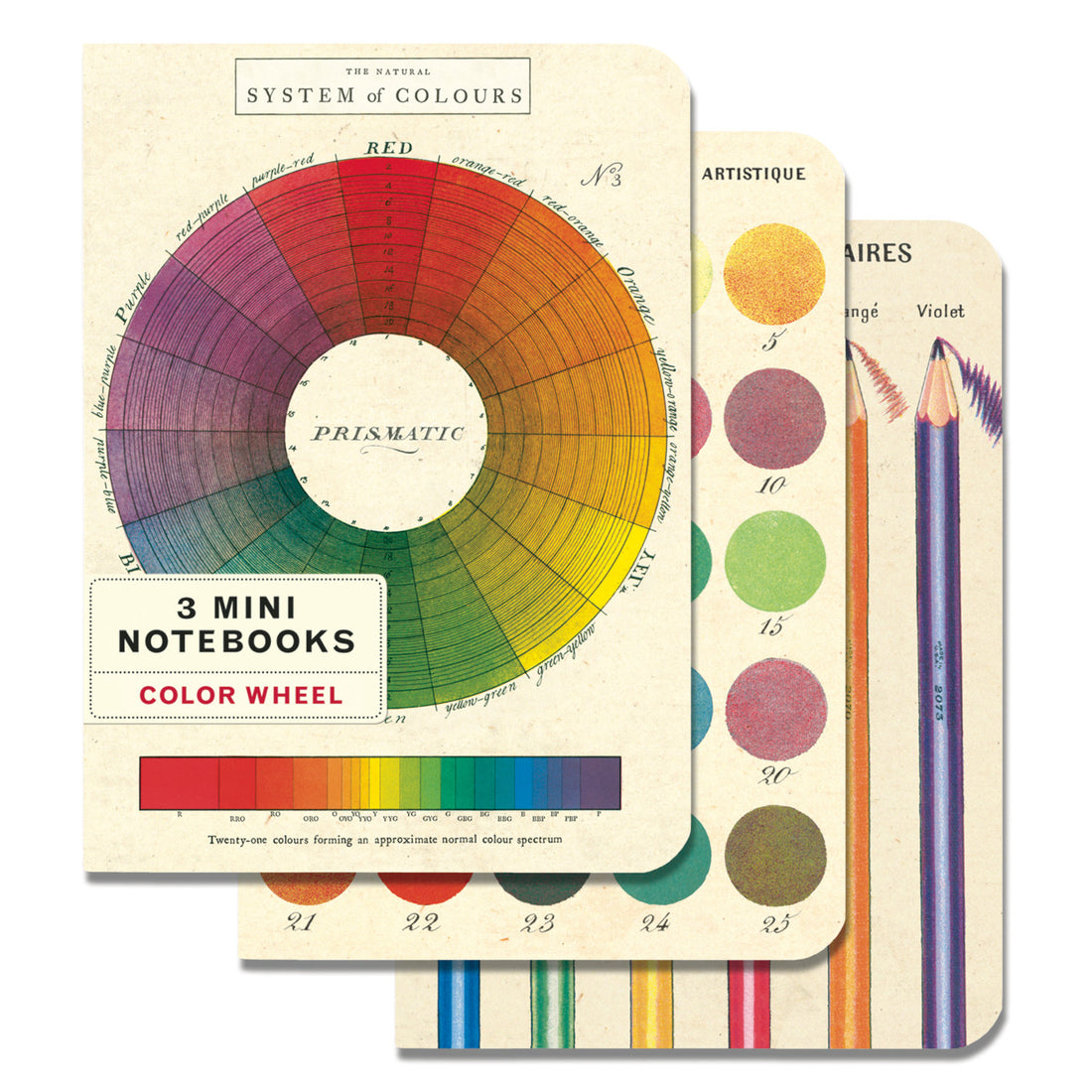 The Natural System of Colors 3 Mini Notebookds ( 1 each of Blank, Lined & Graph)
